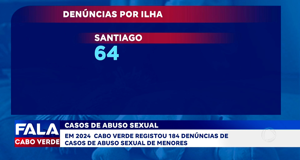 CASOS DE ABUSO SEXUAL