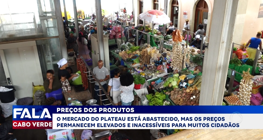 PREÇOS DOS PRODUTOS