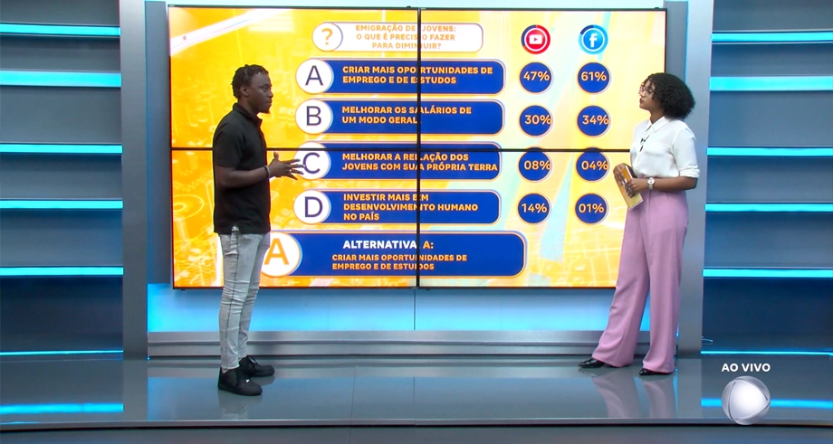 ENTREVISTA COM EDER TAVARES – CV NO AR