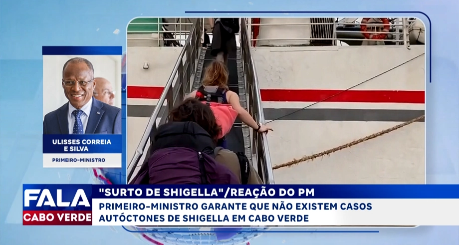 “SURTO DE SHIGELLA”/REAÇÃO DO PM