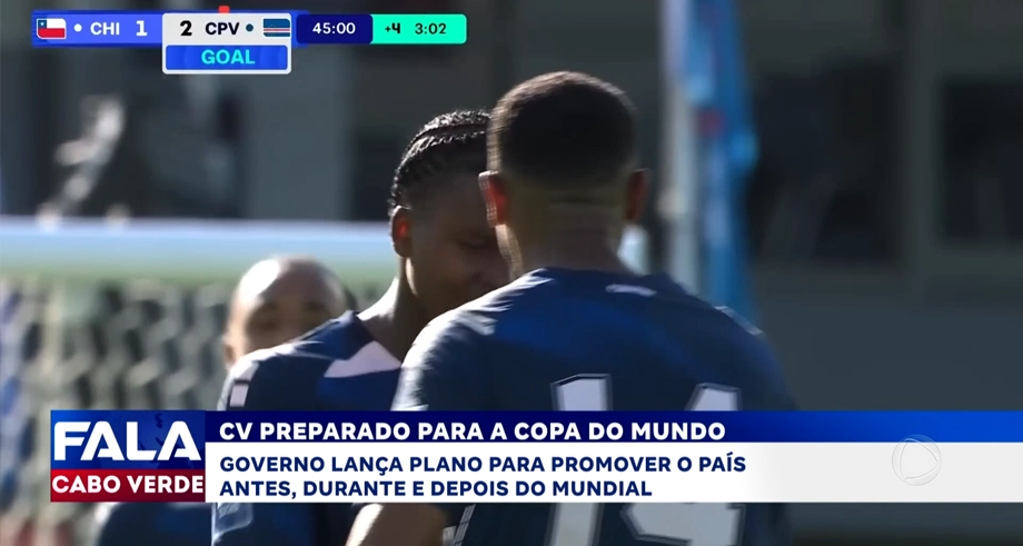 CV PREPARADO PARA A COPA DO MUNDO