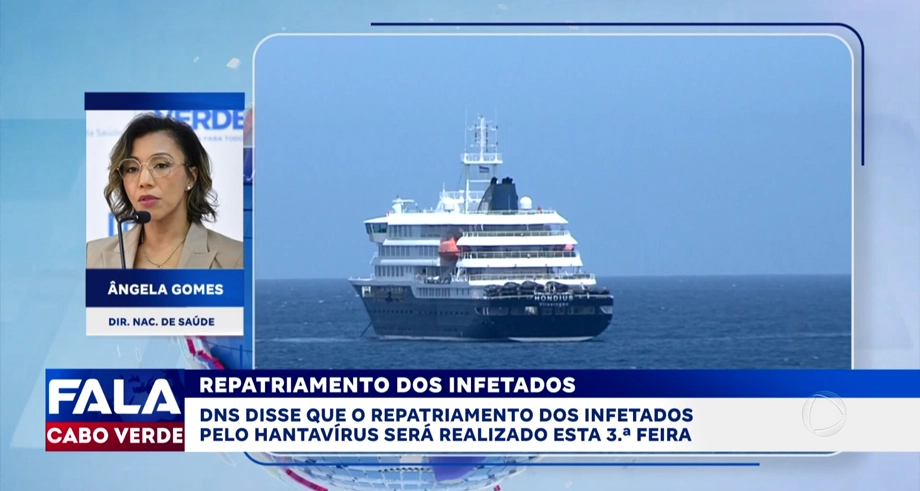 REPATRIAMENTO DOS INFETADOS