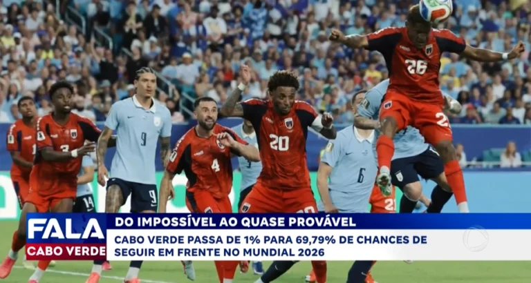 DO IMPOSSÍVEL AO QUASE PROVÁVEL