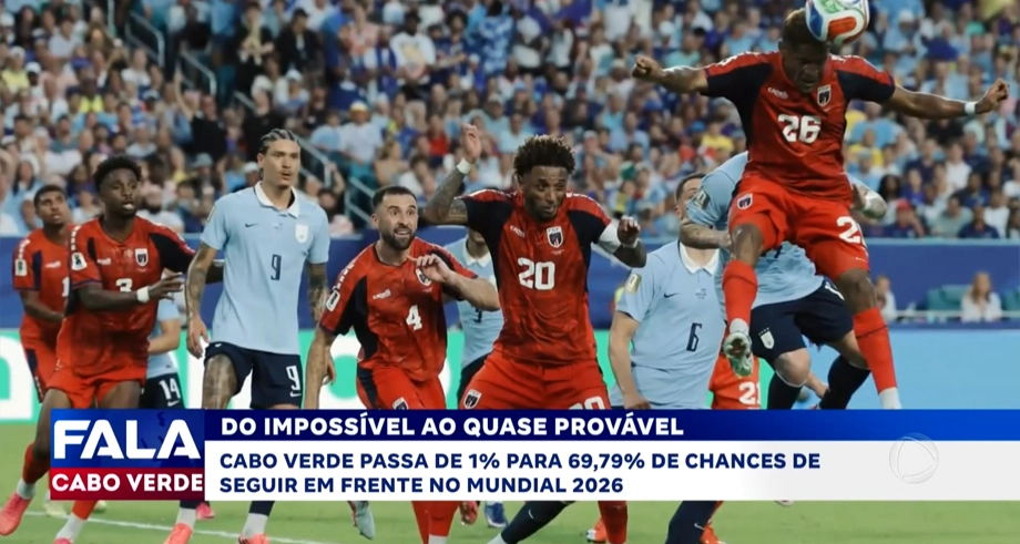 DO IMPOSSÍVEL AO QUASE PROVÁVEL