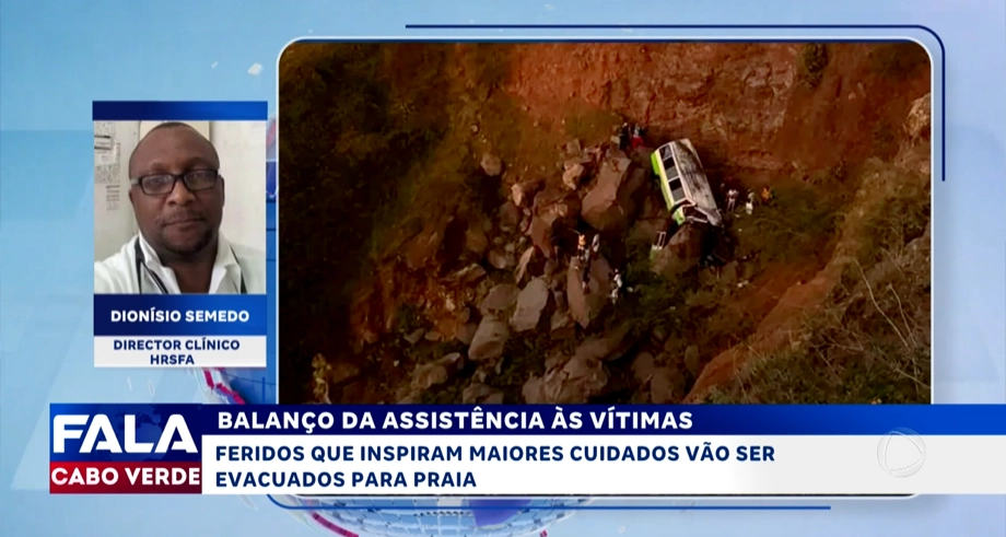 BALANÇO DA ASSISTÊNCIA ÀS VÍTIMAS